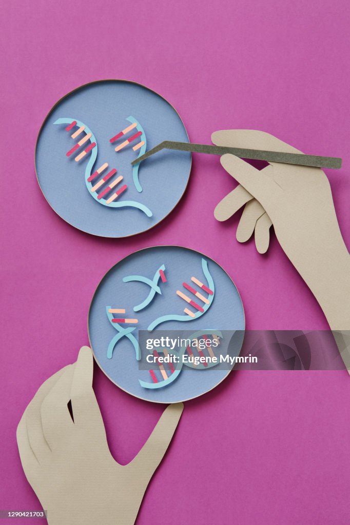 Genetic testing & genome sequencing