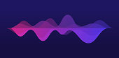 Audio Waves Abstract Background