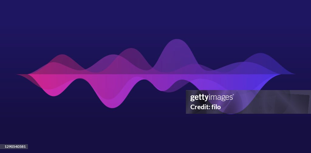 Audio Waves Abstract Background