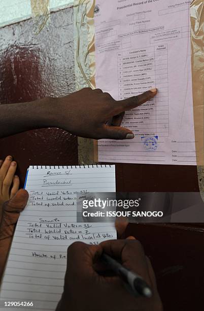 People check voter participation outside a polling station in Monrovia on October 12 a day after Liberia's second post-war polls in which incumbent...