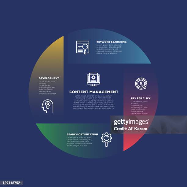 infographic design template. development, keyword searching, pay per click, search optimization, content management icons with 5 options or steps. - content management stock illustrations