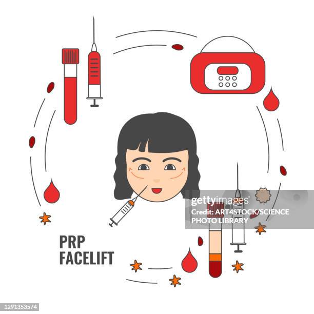 prp for face rejuvenation, illustration - anti aging stock illustrations