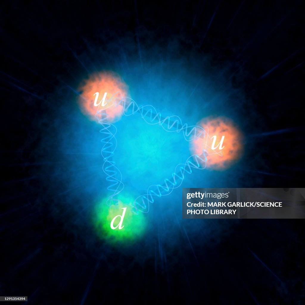 Proton Science Pattern Artwork Of The Structure Of A Proton High-Res Vector Graphic - Getty Images