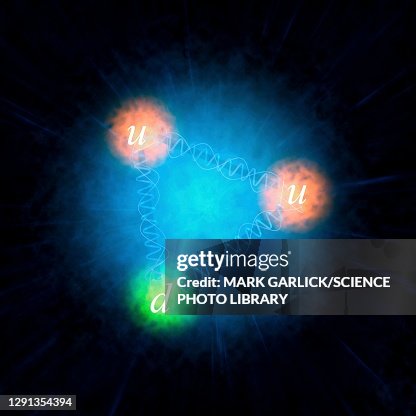 Proton Science Pattern Artwork Of The Structure Of A Proton High-Res Vector Graphic - Getty Images