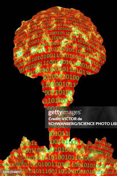 33 Binary Explosives Stock Photos, High-Res Pictures, and Images ...