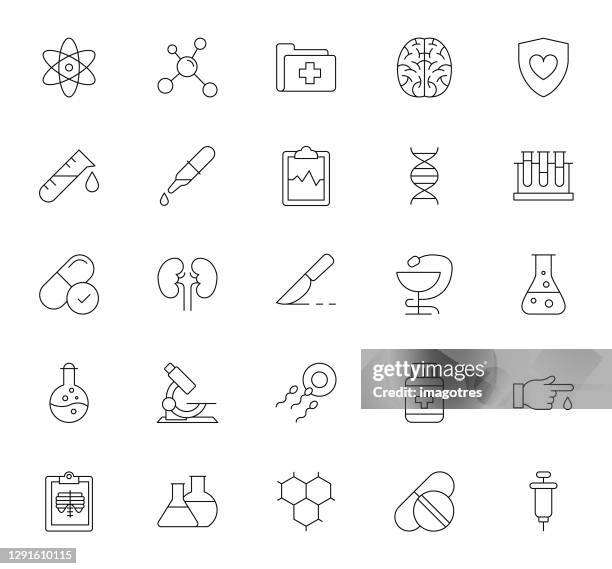 ilustraciones, imágenes clip art, dibujos animados e iconos de stock de conjunto de iconos de medicina - cuentagotas