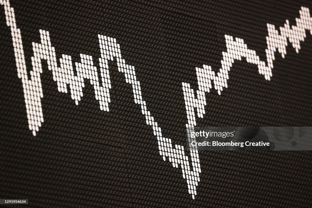 Stock Market Curve