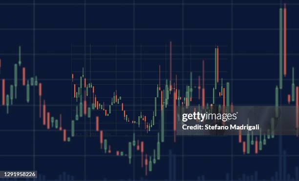 japanese candlestick stock market shares chart bitcoin cryptocurrency trend - aktienkurs stock-fotos und bilder