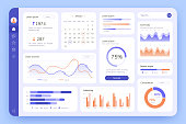 Dashboard. UI infographic, data graphic and chart. Screen with business analytics. Admin statistical software, web interface vector template