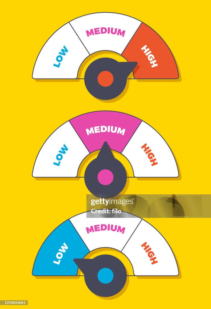 Niveles altos medios bajos de la medida