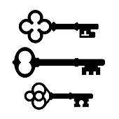 Old skeleton key vector icon