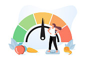 Woman and obese chart scales isolated flat vector illustration. Cartoon person on diet trying weight control with BMI.