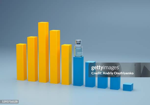 covid-19 vaccine bar graph - 3d graph stock pictures, royalty-free photos & images