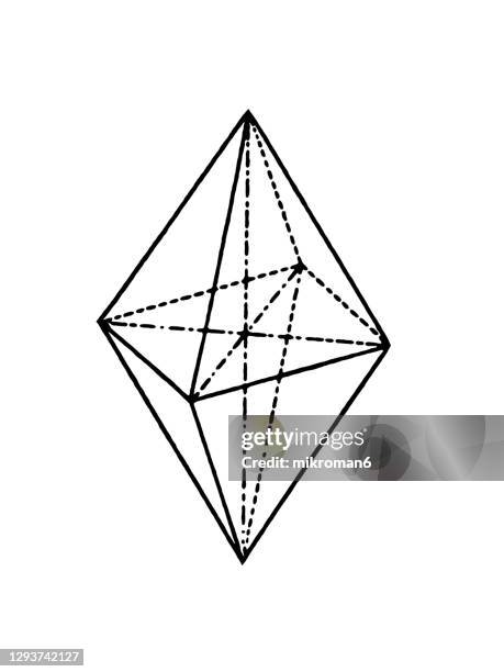 antique illustration of monoclinic crystal system, (monosymmetric system) - mathematische formel stock-fotos und bilder