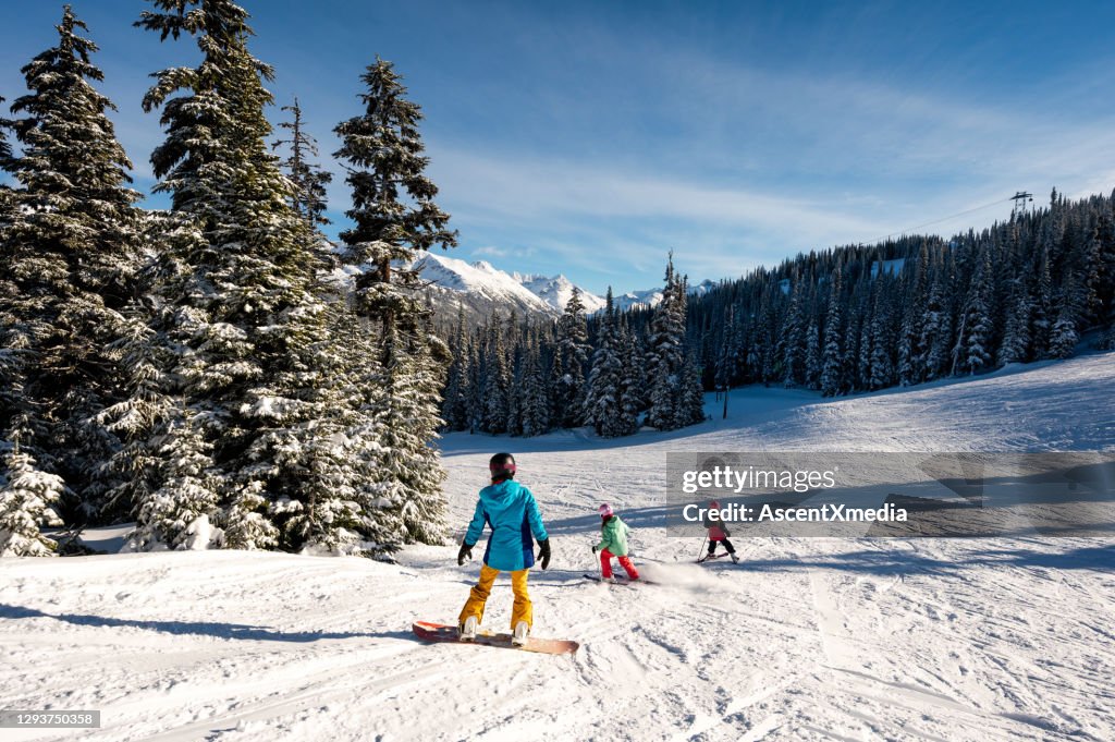 Skivakantie tijdens de COVID-19 Pandemie