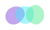 Transparent purple, turquoise, green blobs spread out