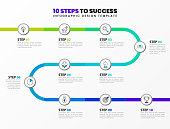 Infographic design template. Timeline concept with 10 steps