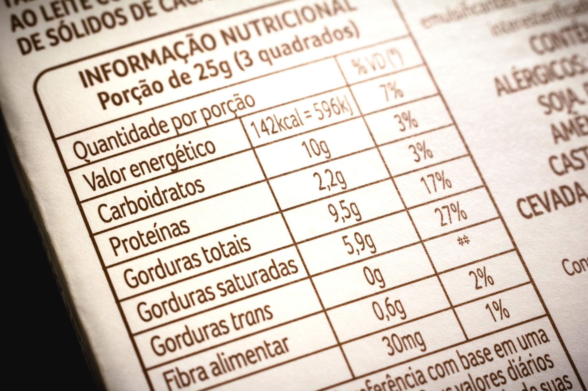 transparent product labels