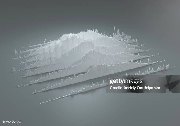 Linear Plot Bar Graph 5,209 Linear Graph Stock Photos, High-Res Pictures, and Images - Getty ...