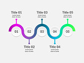 Timeline infographic with 5 options. Five steps business concept.