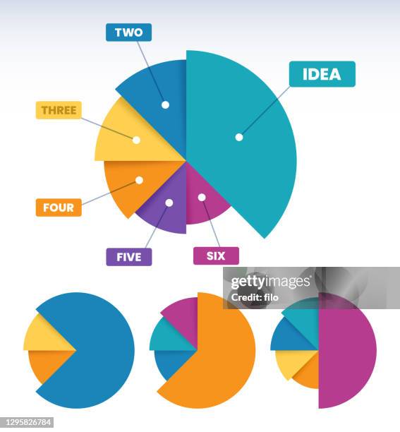 bildbanksillustrationer, clip art samt tecknat material och ikoner med moderna cirkeldiagram infografiska designelement - tårtdiagram