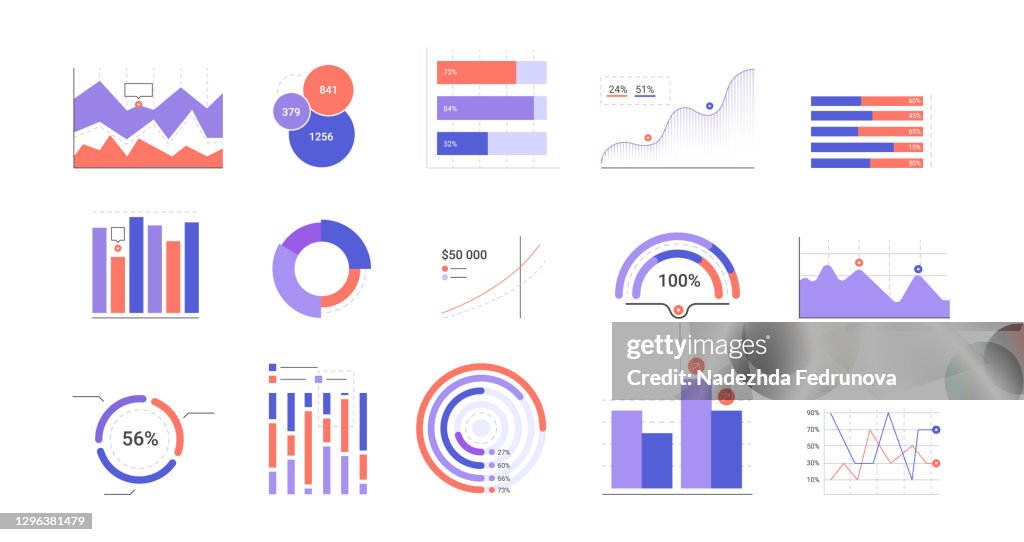 Simple Graph Visualization Set Of Simple Infographic Graphs And Charts Data Visualization ...