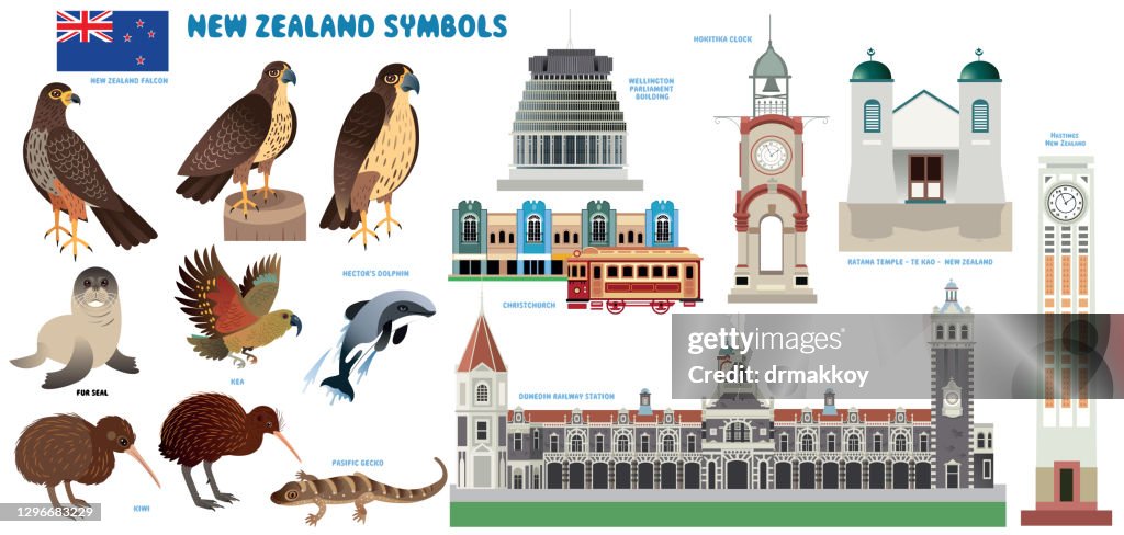 New Zealand Symbols