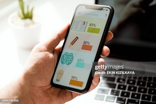 The Impact of Smartphone Literacy Programs on Modern Education