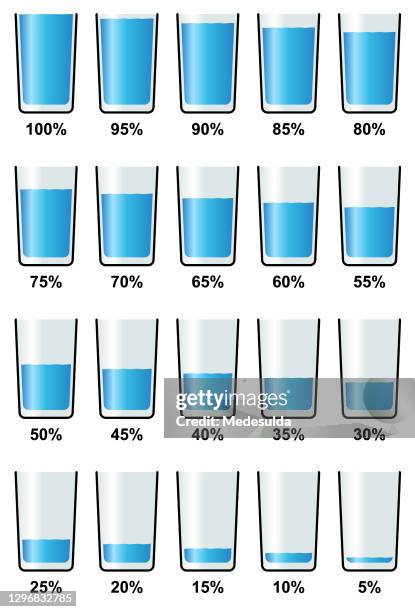 119 Ilustraciones de Vaso Vacio - Getty Images 119 Ilustraciones de Vaso Vacio - Getty Images