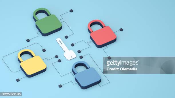 數位背景鍵和鎖定數據保護 - encryption 個照片及圖片檔
