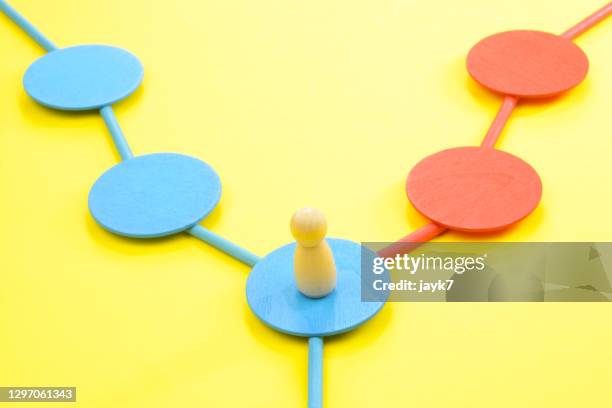 decision making - wrong direction stock pictures, royalty-free photos & images