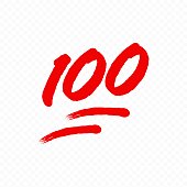 100 percent emoji. One hundred percent sign. Vector EPS 10. Isolated on transparent background