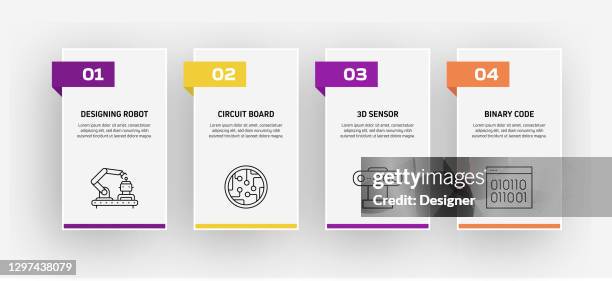 robotics engineering related process infographic template. process timeline chart. workflow layout with linear icons - android mockup stock illustrations