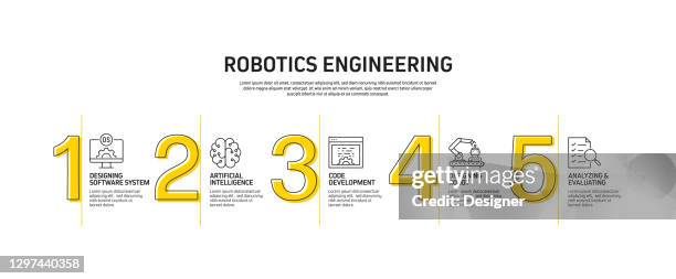 robotics engineering related process infographic template. process timeline chart. workflow layout with linear icons - android mockup stock illustrations