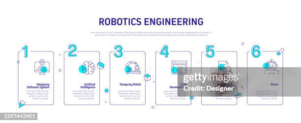 robotics engineering related process infographic template. process timeline chart. workflow layout with linear icons - android mockup stock illustrations