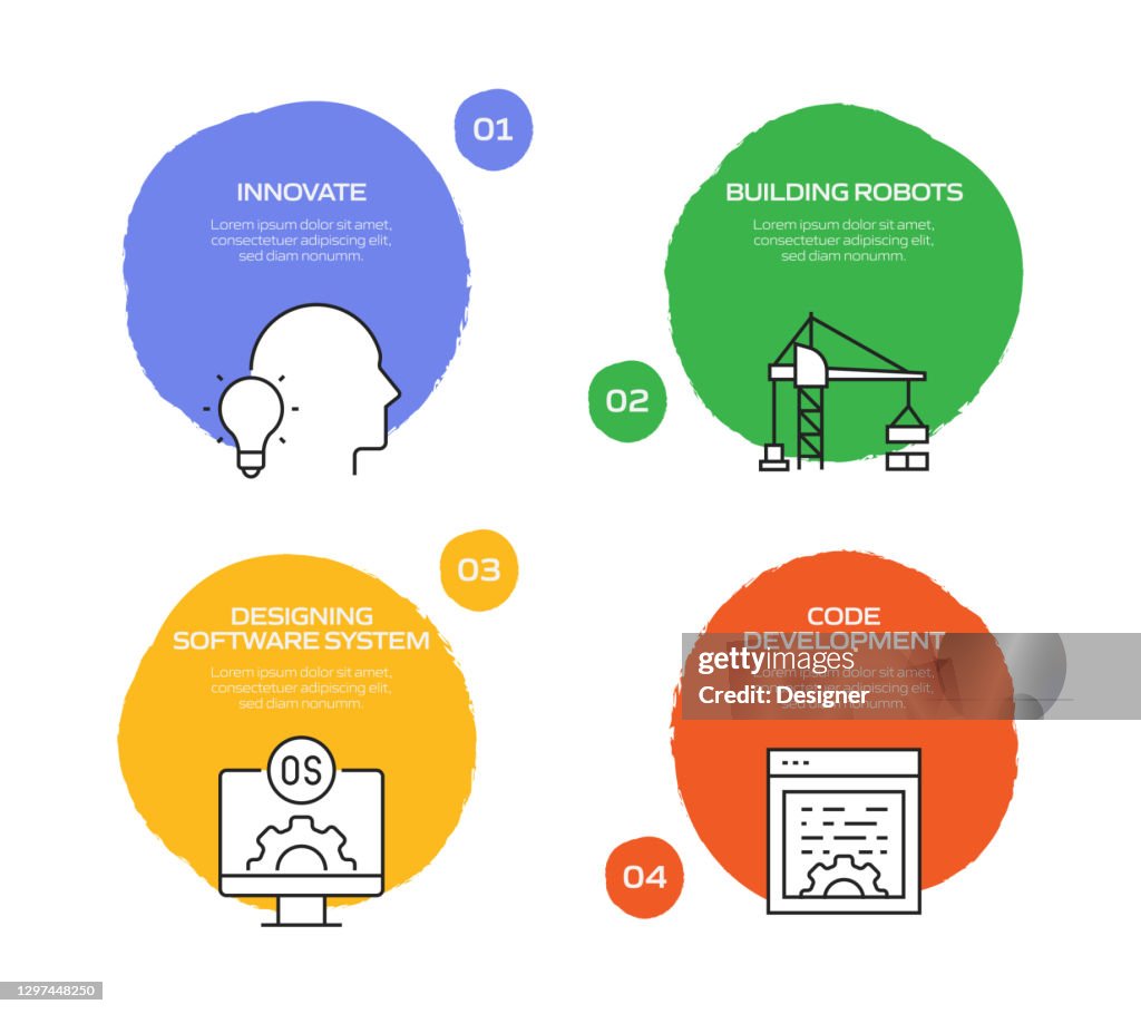 Robotics Engineering Related Process Infographic Template Process ...