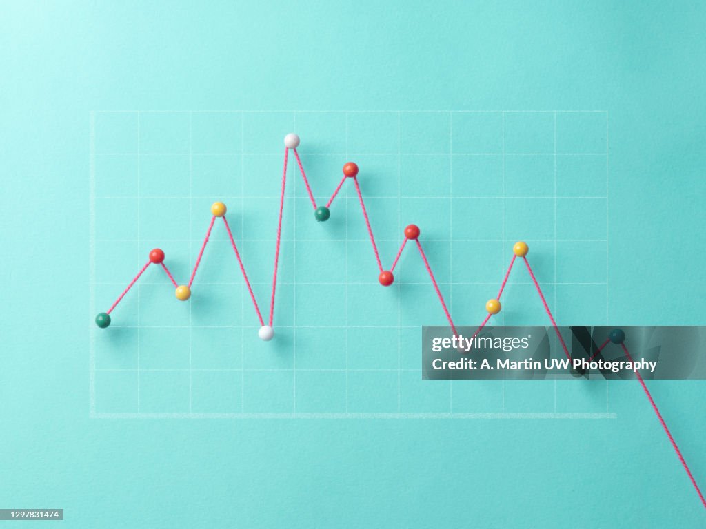 Deteriorating Graph Statistical Financial Graph Predicting Economic Downturn Or ...