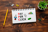 Advertising model on the Internet pay per click PPC.