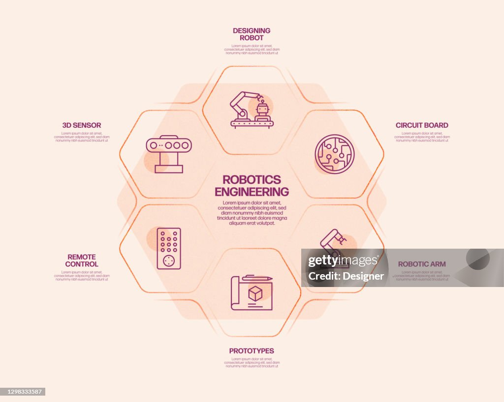 Robotics Engineer Timeline Robotics Engineering Related Process Infographic Template Process ...