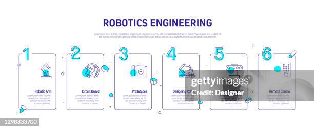 Robotics Engineer Timeline Robotics Engineering Related Process Infographic Template Process ...