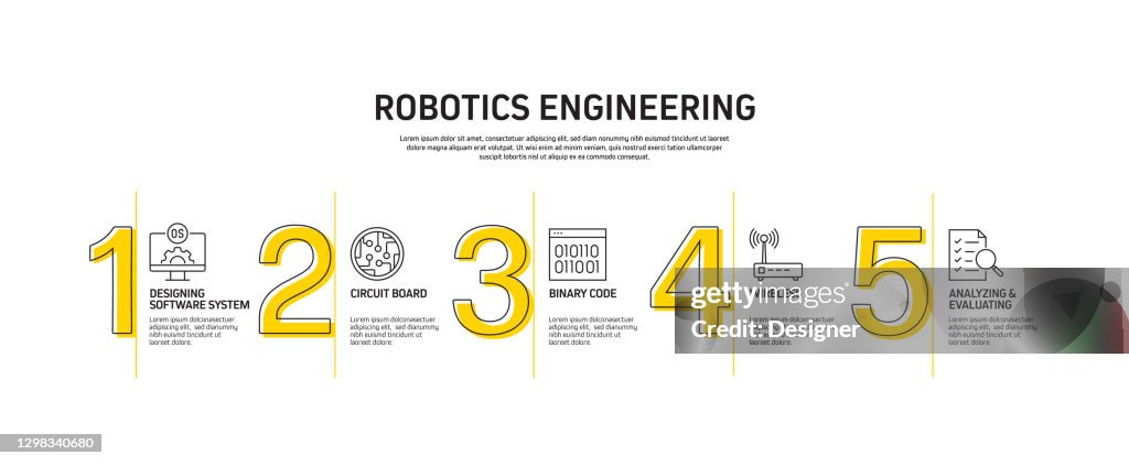 Robotics Engineer Timeline Robotics Engineering Related Process Infographic Template Process ...