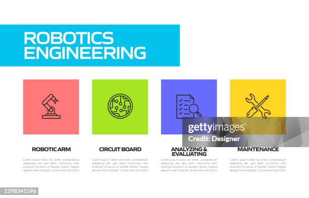 robotics engineering related line icons. vector symbol illustration. - android mockup stock illustrations