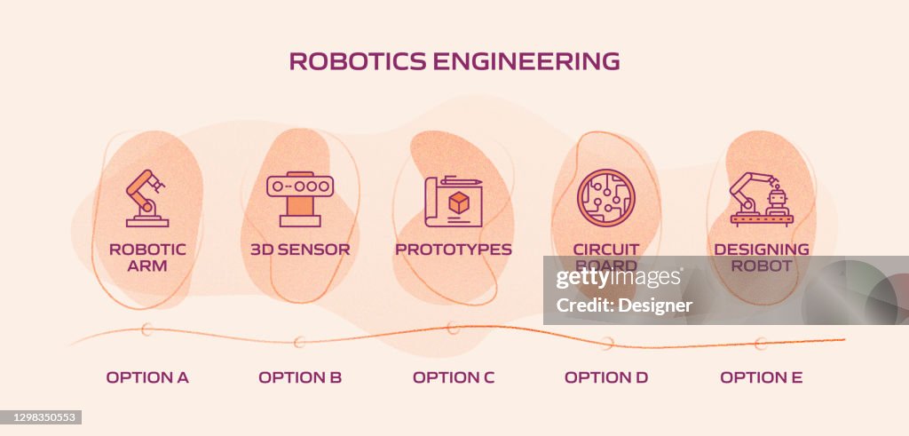 First Robotics Design Process Robotics Engineering Related Process Infographic Template Process ...