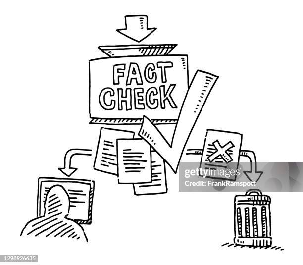 Factcheck Stock Photo 83 Fact Check Social Media Stock Photos, High-Res Pictures, and Images ...