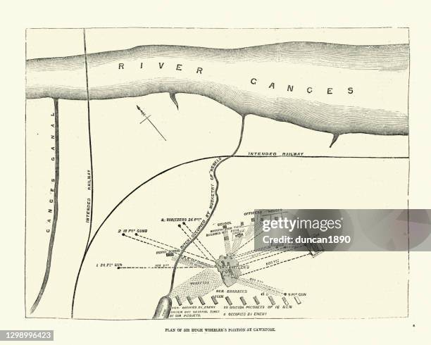 カーンポア、インドの反乱1857年にヒュー・ウィーラー卿の地位の計画 - ガンジス川点のイラスト素材／クリップアート素材／マンガ素材／アイコン素材