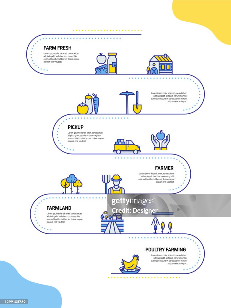 Farming And Agriculture Related Process Infographic Template Process ...