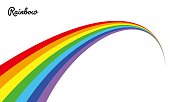 Illustration material of the vector of a certain perspective rainbow
