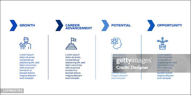 mentoring and training related process infographic template. process timeline chart. workflow layout with linear icons - teaching assistant stock illustrations
