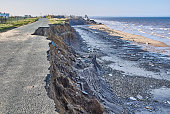 Coastal Erosion at Skipsea on the East Yorkshire Coast