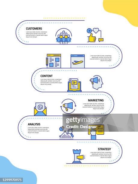 inbound marketing related process infographic template. process timeline chart. workflow layout with linear icons - generation z icons stock illustrations